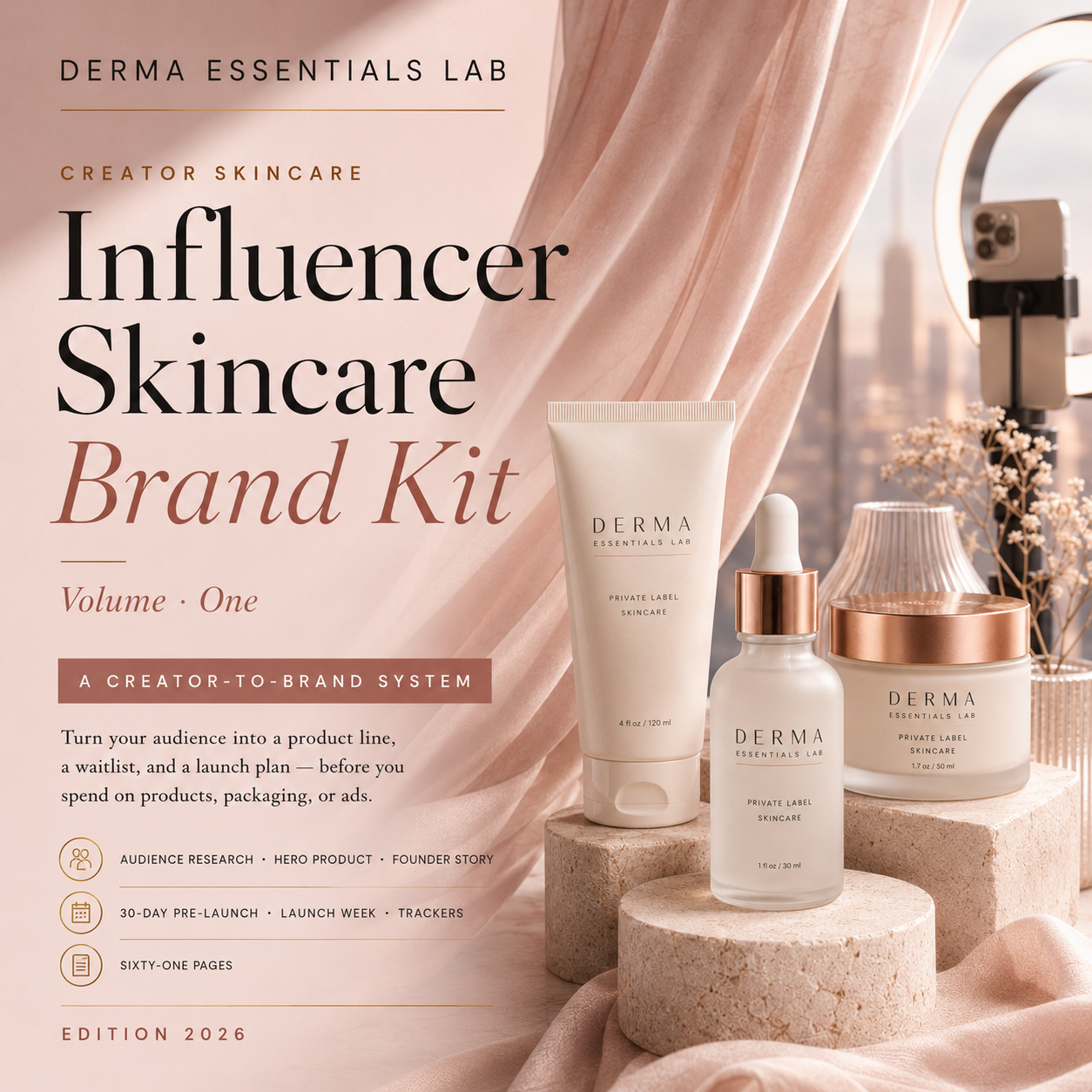 Influencer Skincare Brand Kit